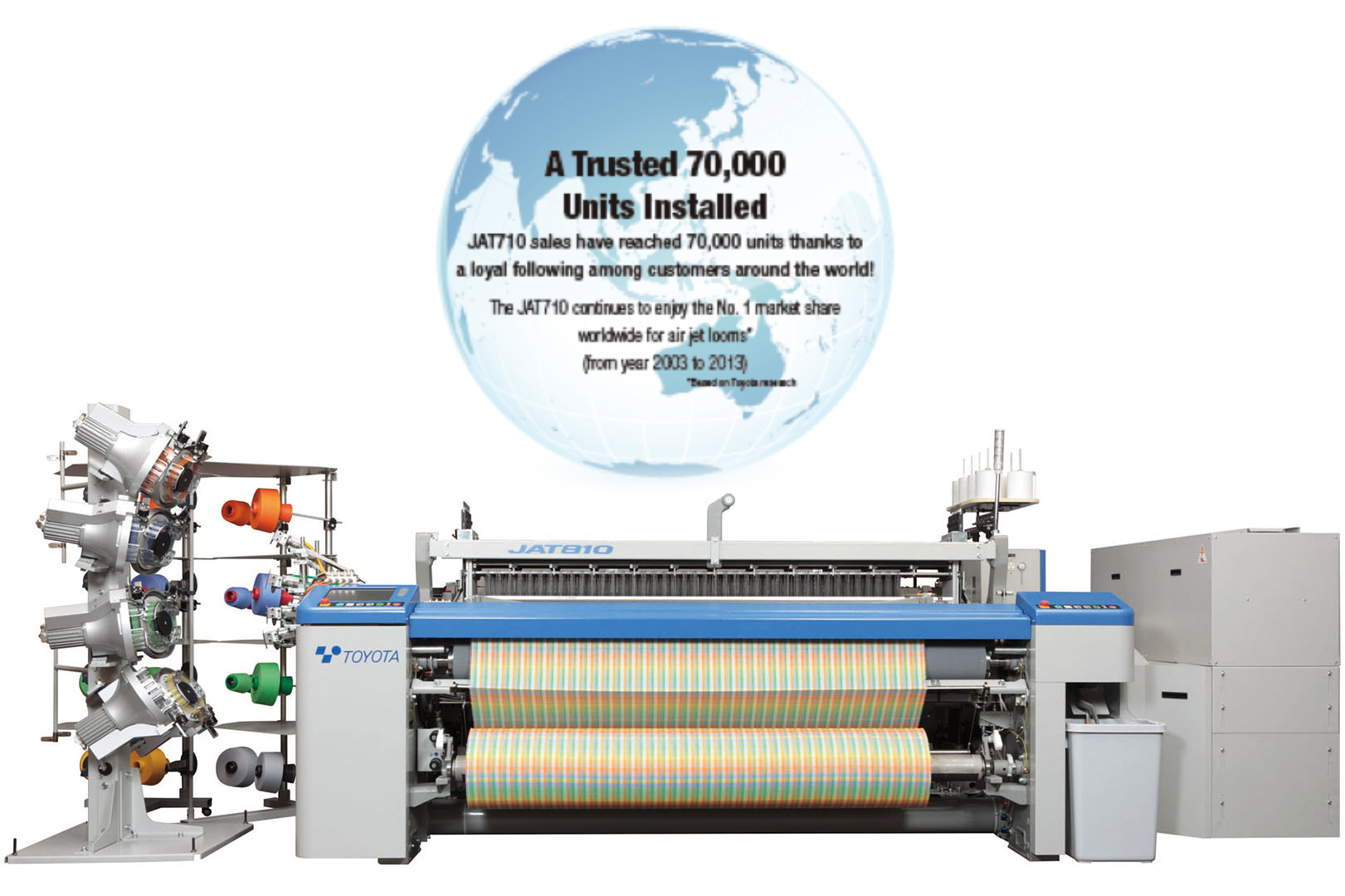 Air Jet Weaving Machines Air Jet Loom